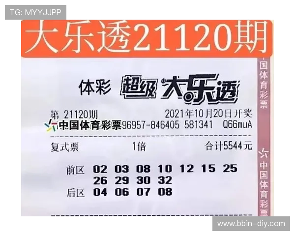 大乐透16021期开奖结果揭晓：幸运号码震撼公布