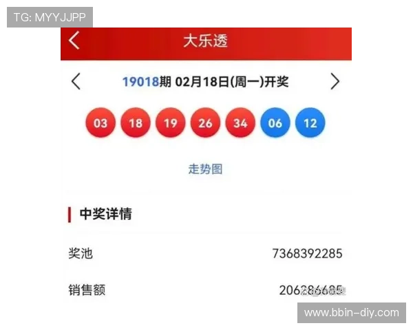 大乐透今晚开奖20期奖池再冲新高