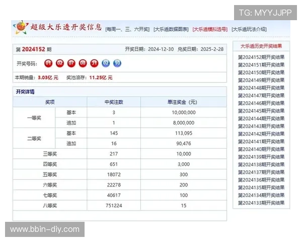 大乐透开奖结果查询与历史数据下载