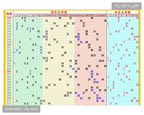 彩票开奖规律研究与中奖策略深度解析